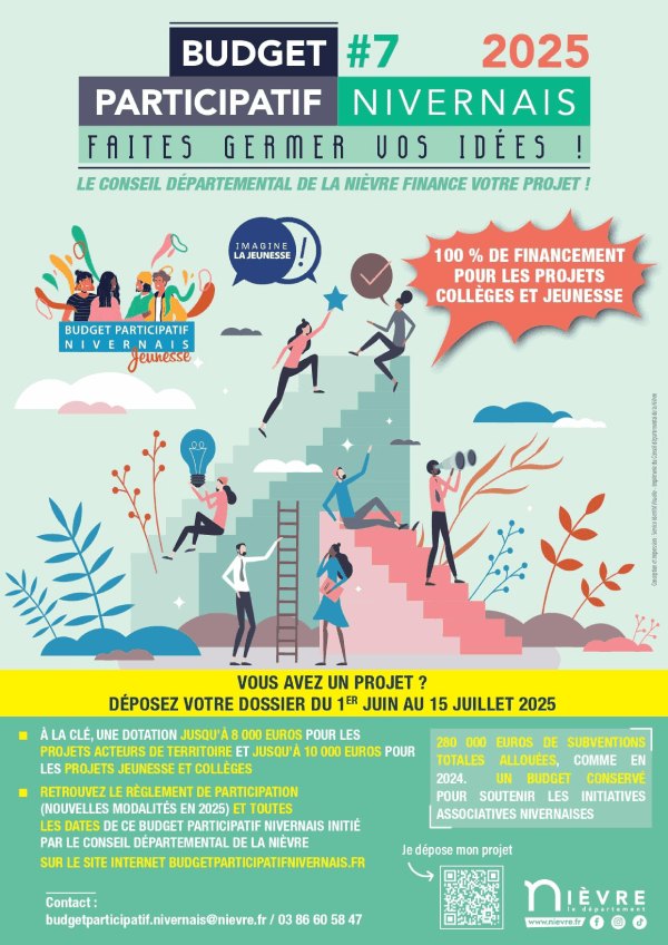 budget participatif 2025